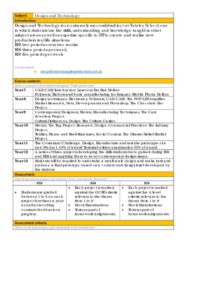 thumbnail of Design Technology