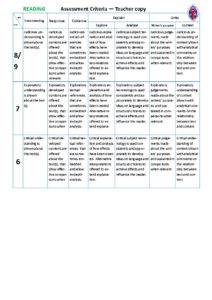 thumbnail of English 9-1 progress grid