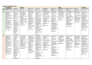 thumbnail of Graphics Progress grid