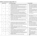 thumbnail of Music Progress Grid – Composing & Arranging