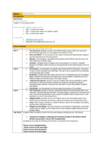 thumbnail of Religious Studies inc progress grid