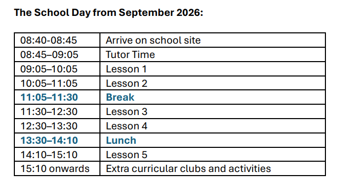 The school day from September 2026 showing arrival, tutor time, five lessons, a 25-minute break and a 40-minute lunch.