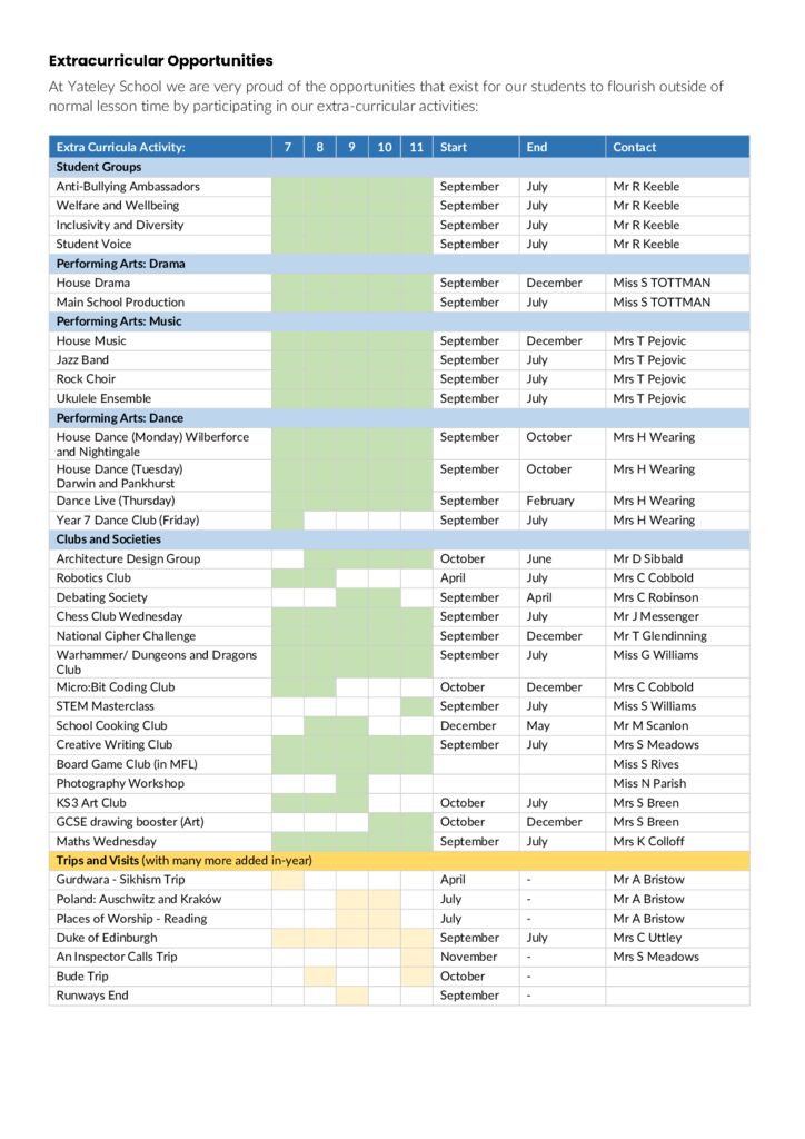 thumbnail of Extracurricular Opportunities 2022-23