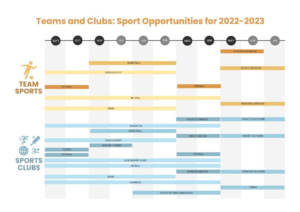 thumbnail of KS4 SPORTS